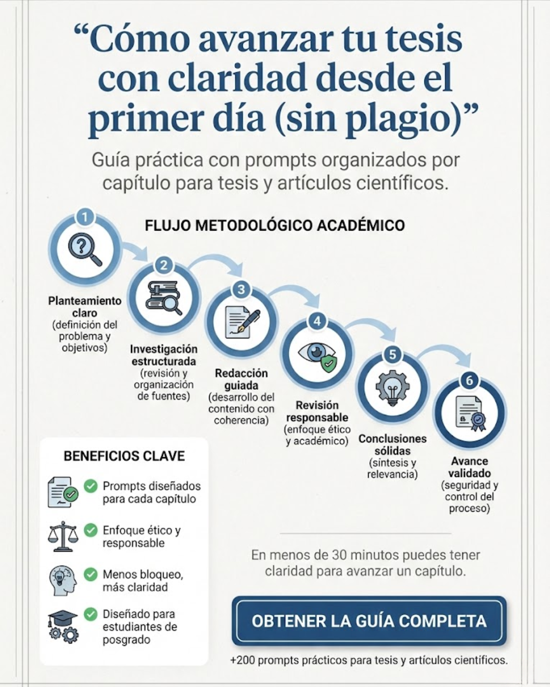 Dra. Ximena Peschiera Facebook ad