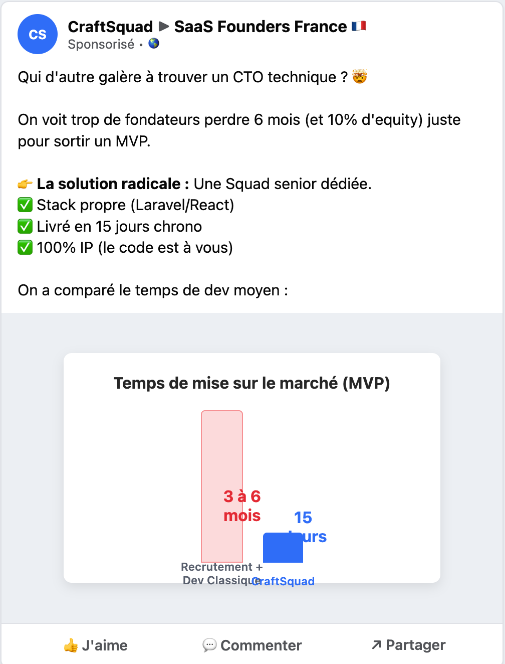 Craftsquad.io Facebook ad