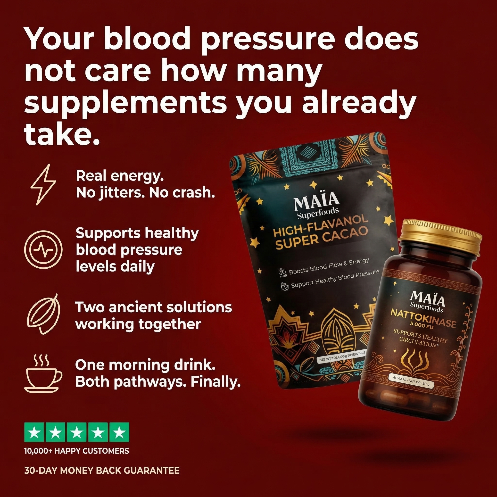 Cacao Research Institute Facebook ad