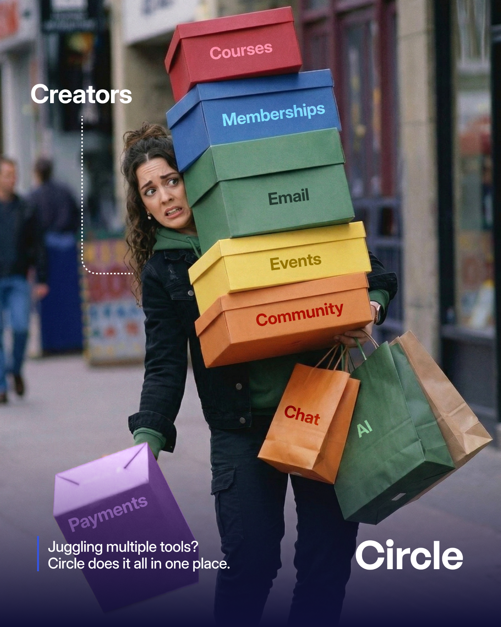 Circle Facebook ad: Run it all in one place on Circle