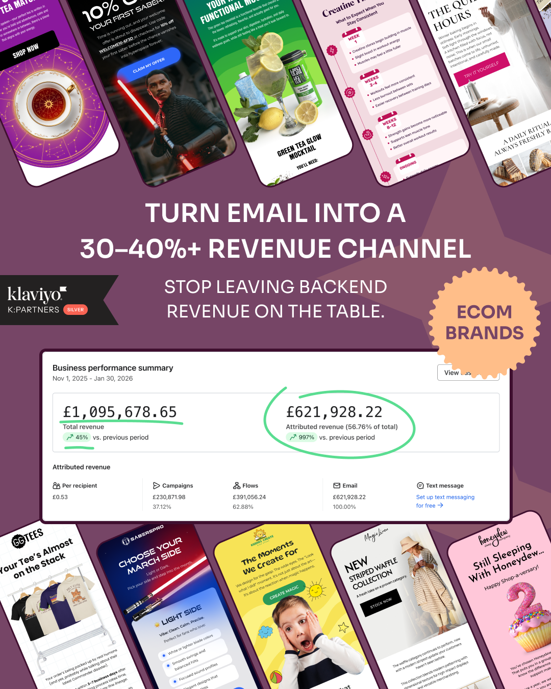 Magicianly Email Marketing Facebook ad: Get More Profit, Not Just Revenue