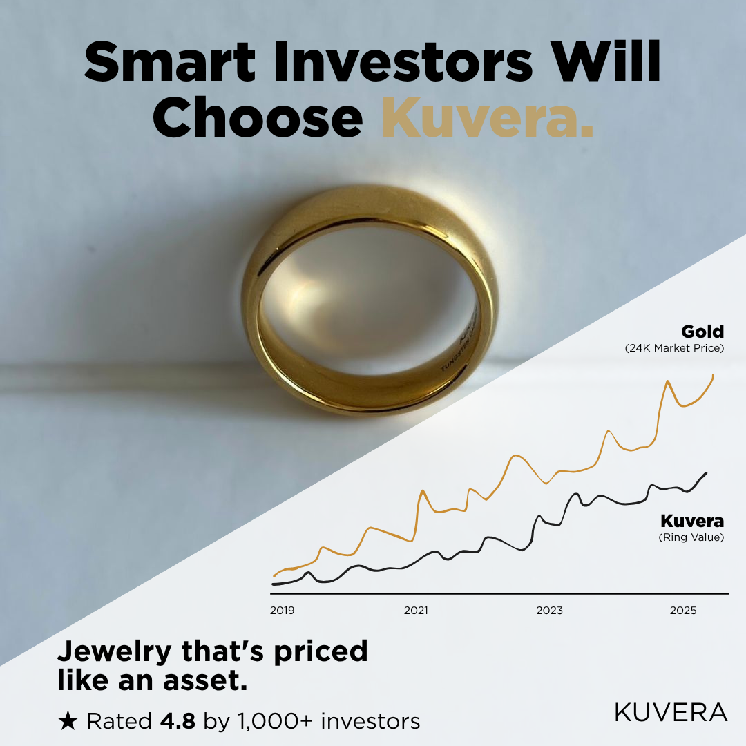 Kuvera Jewelry Facebook ad