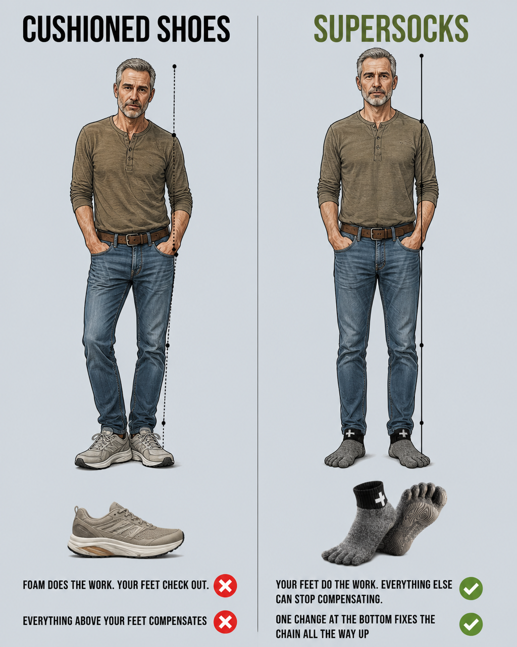 Konjoun Barefoot Facebook ad