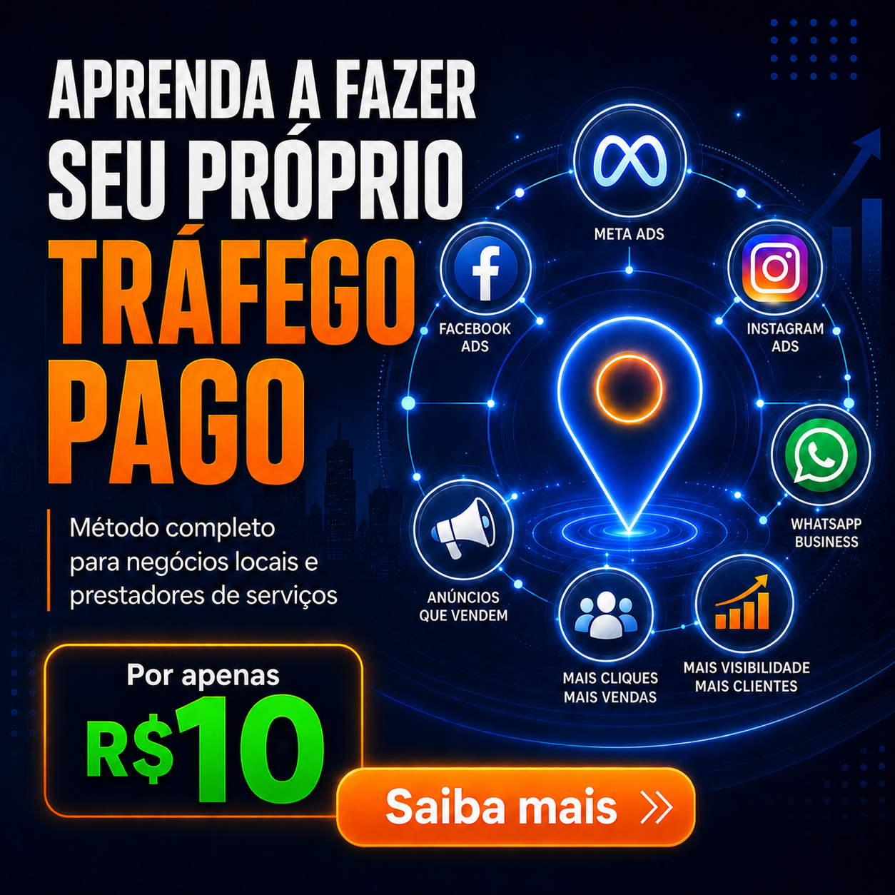 Wesley Serute Facebook ad: Curso: Tráfego Pago para Negócios Locais