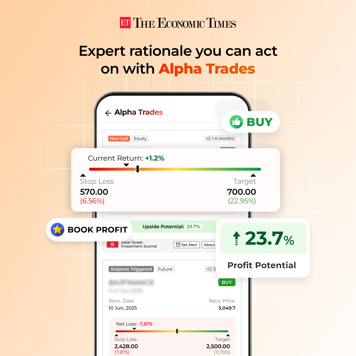 The Economic Times Facebook ad