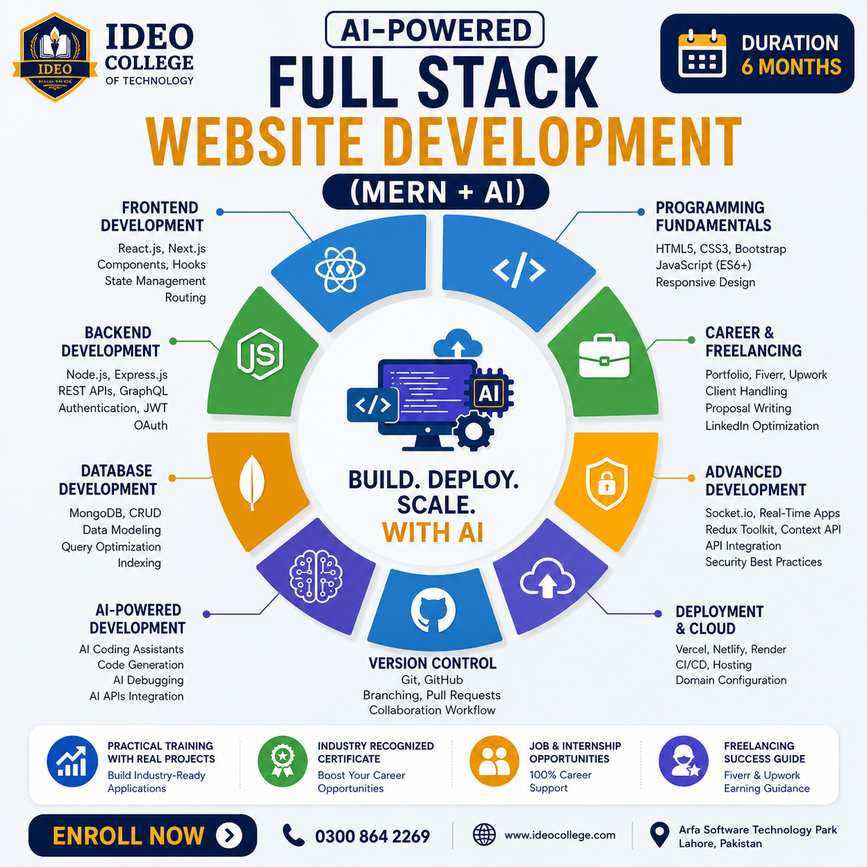 IDEO College of Technology Facebook ad