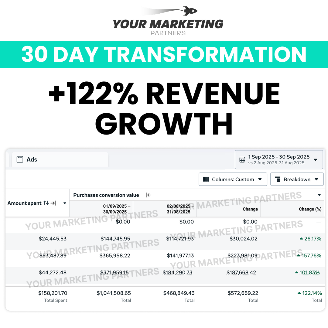 Your Marketing Partners Facebook ad