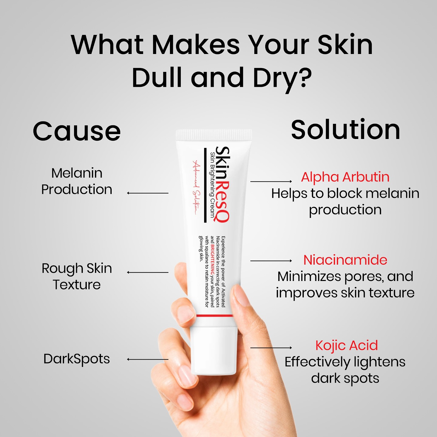 Skin Resq Facebook ad