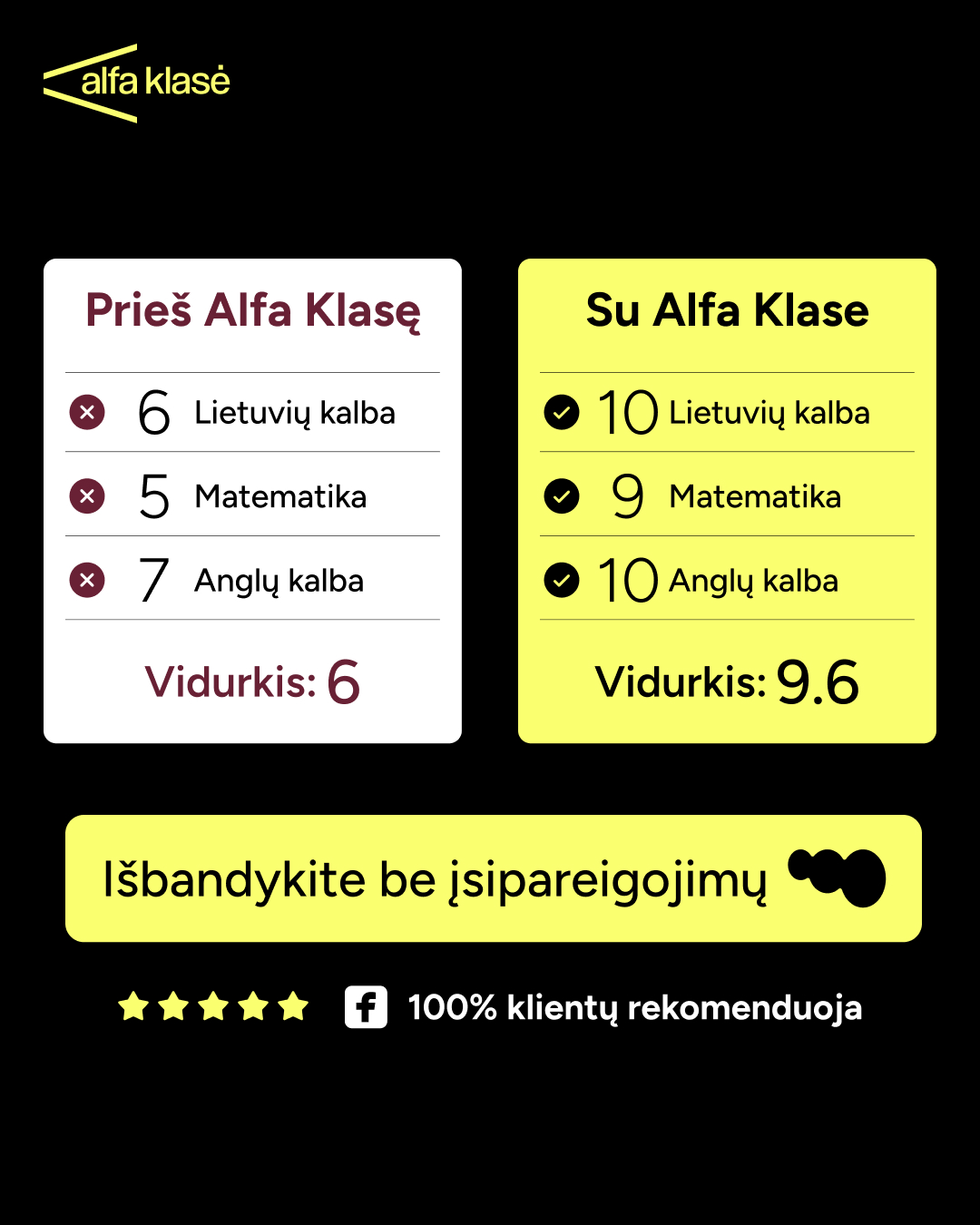 Alfa Klasė Facebook ad