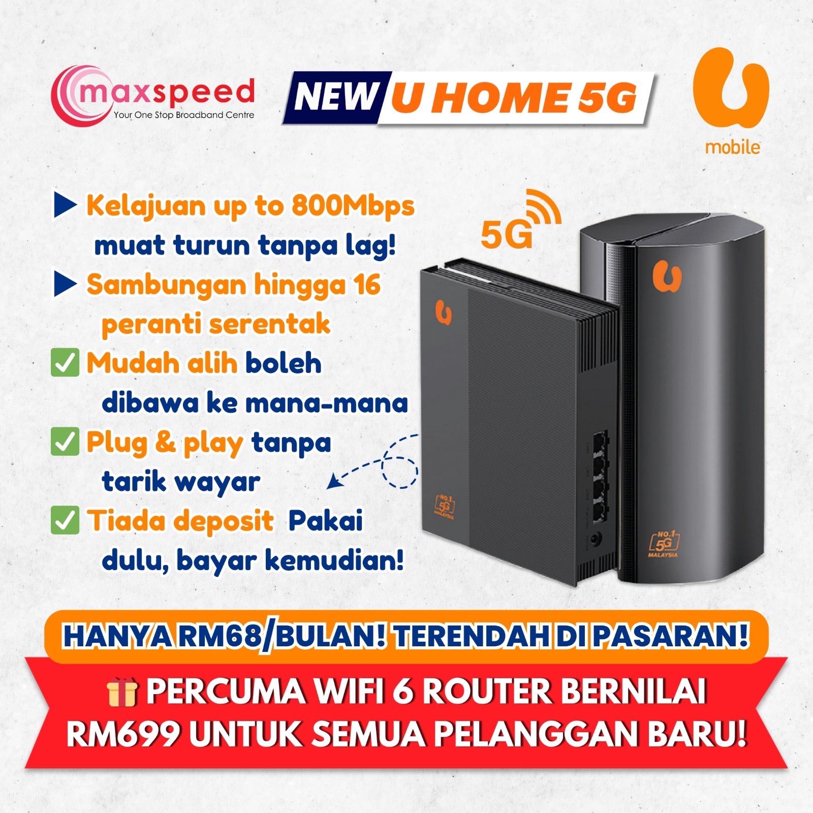 Maxspeed Facebook ad: RM68 sahaja sebulan, termurah di pasaran!
