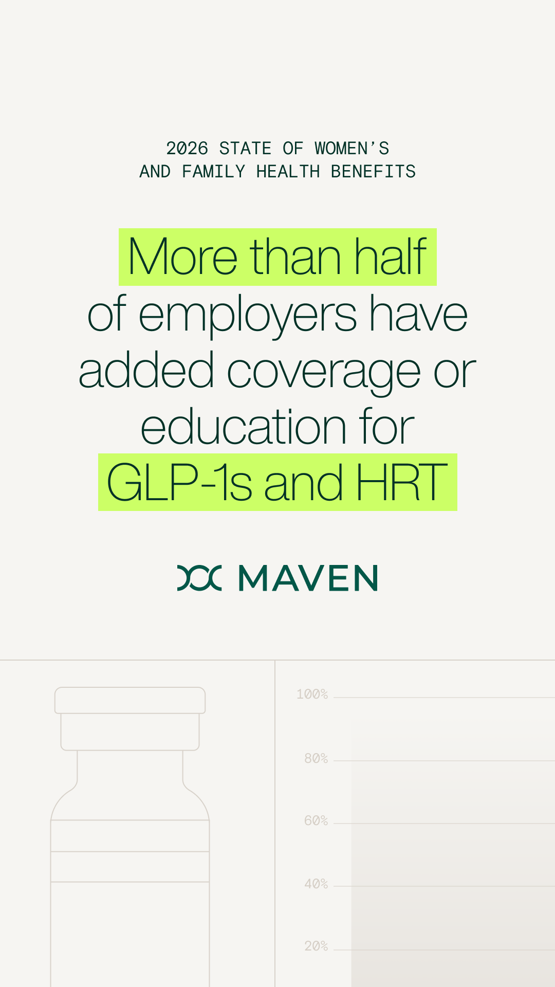 Maven Clinic Facebook ad