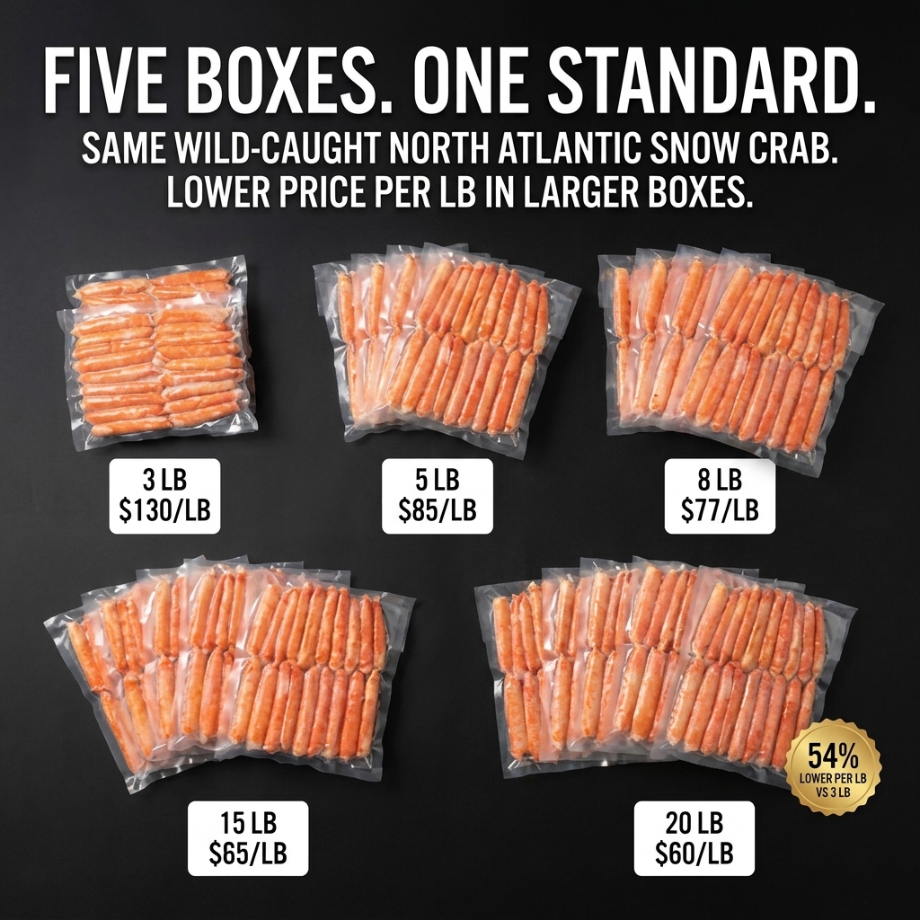 PrimeFish Seafood Co. Facebook ad