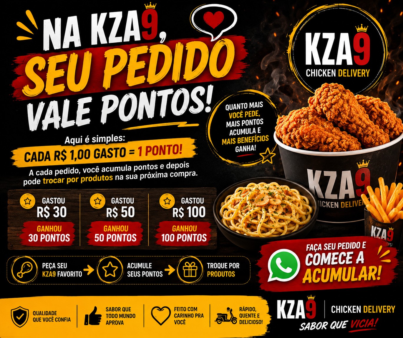 Kza 9 chicken delivery Facebook ad: NA KZA9, SEU PEDIDO VALE PONTOS!