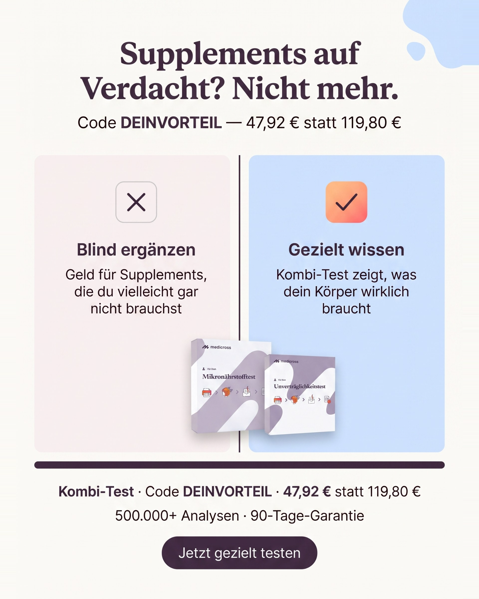 Medicross Labs Facebook ad