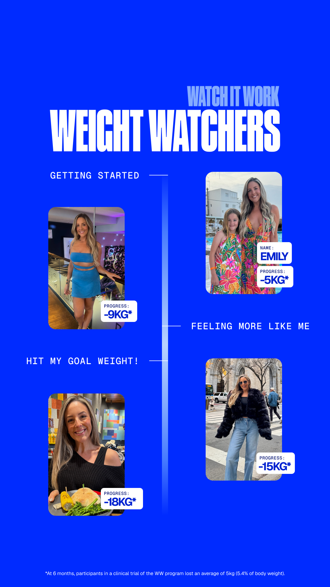 WeightWatchers Facebook ad