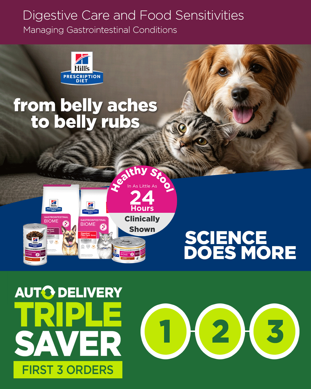 Budget Pet Products Facebook ad