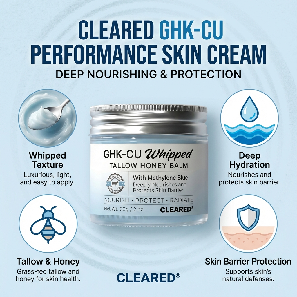 TryCleared Facebook ad: Upgrade Your Skin, 53% Off