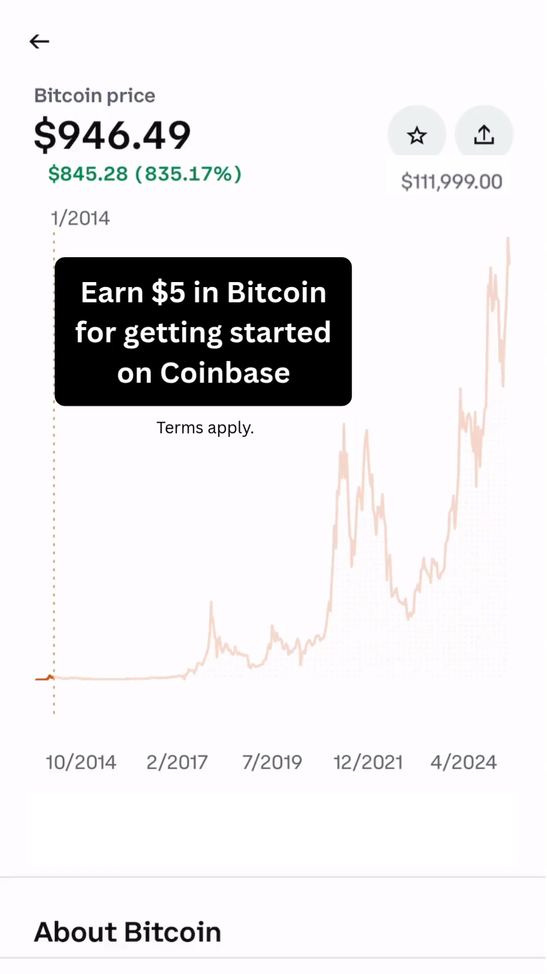 Coinbase Facebook ad: Simplify Bitcoin with Coinbase