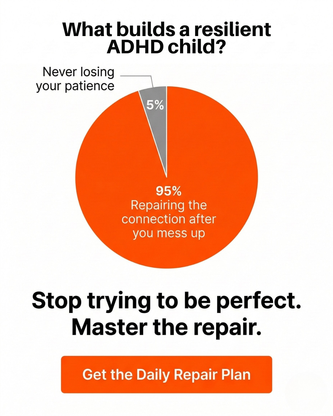 Parenting Leader Facebook ad
