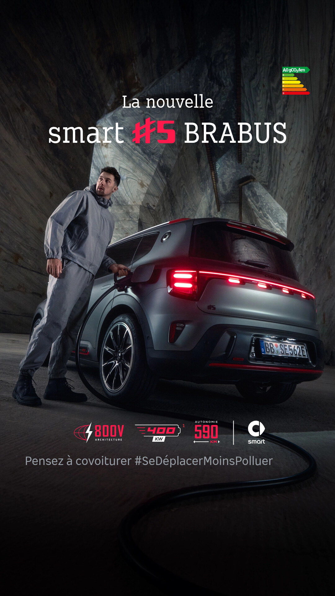 smart Facebook ad from Jun 3, 2026