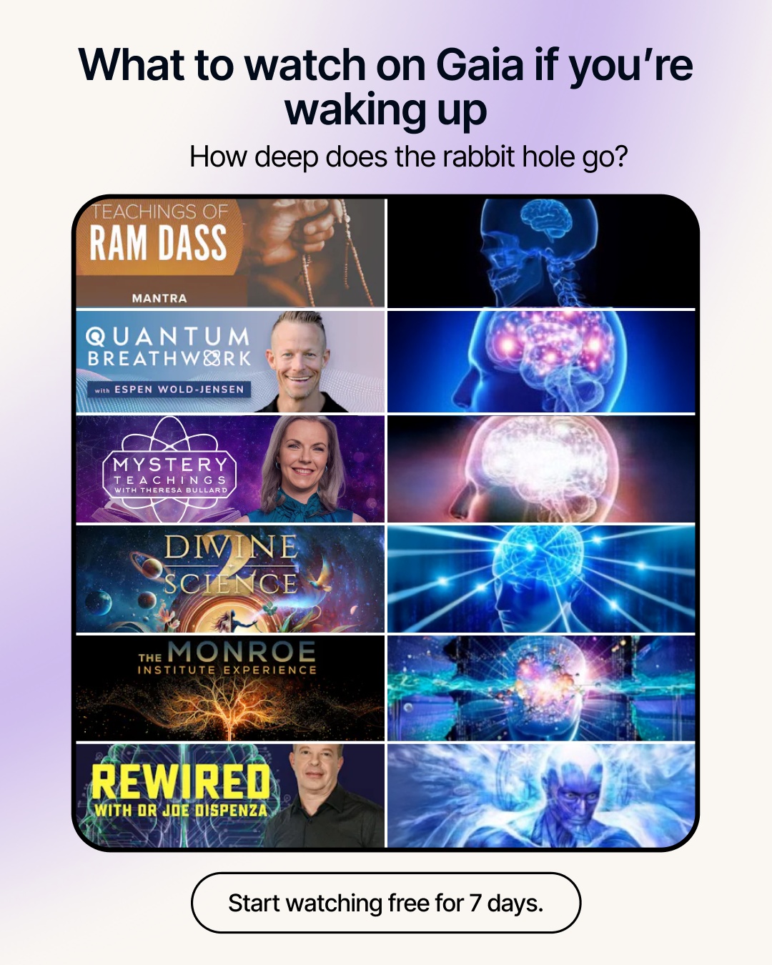 Gaia Facebook ad