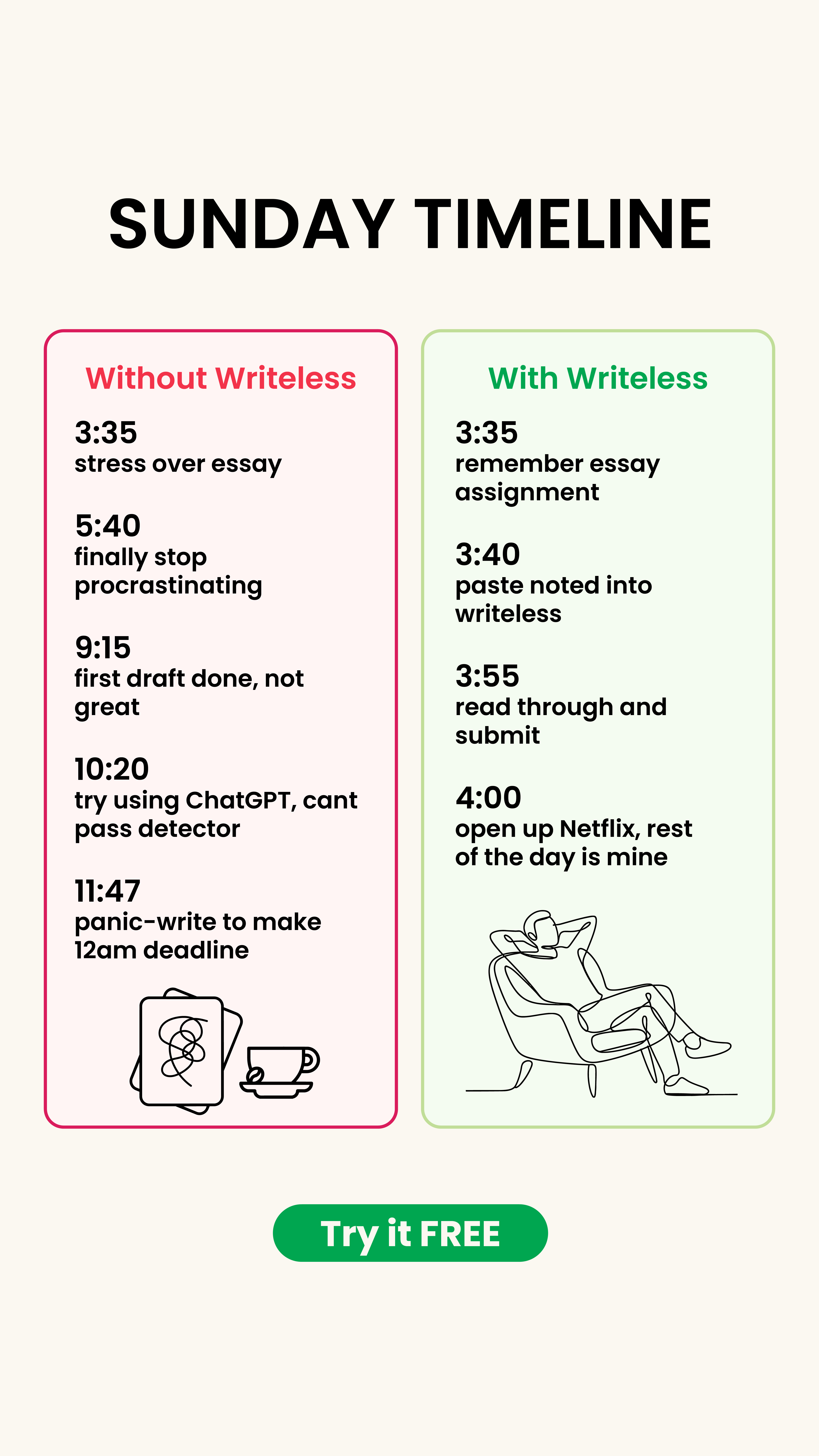 Writeless AI Facebook ad