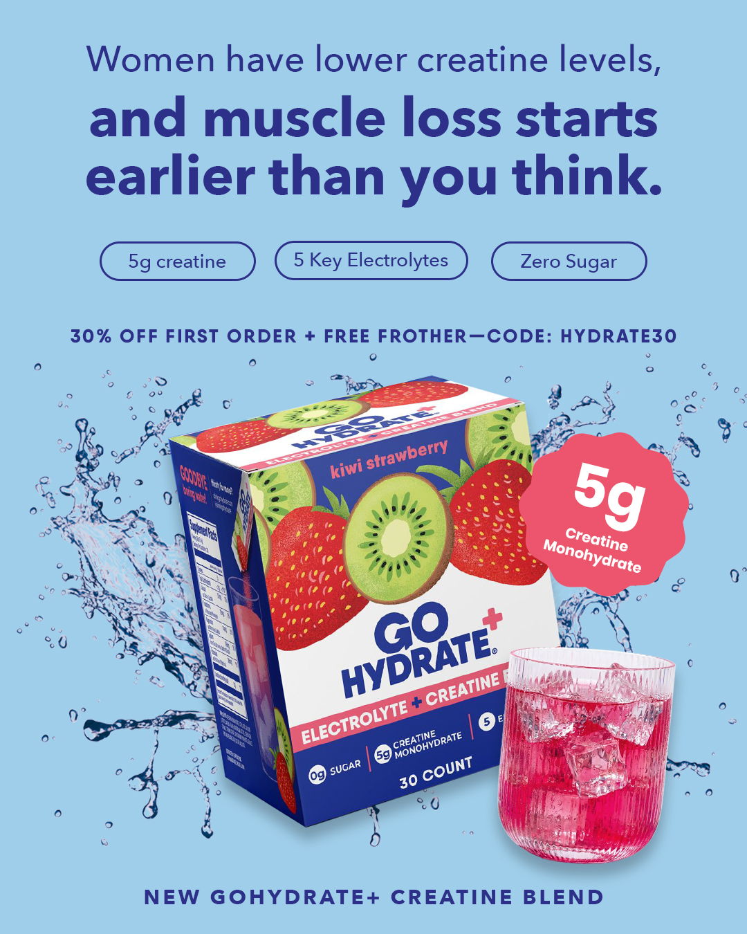 GoHydrate Facebook ad