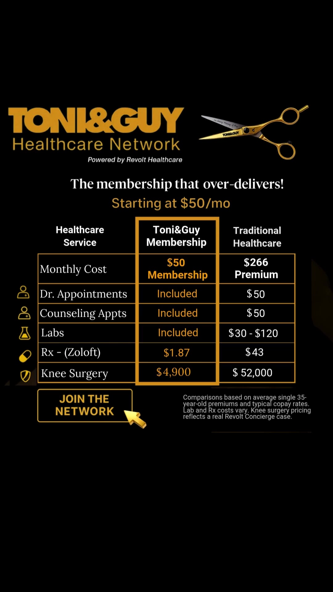 Revolt Healthcare Alliance Facebook ad