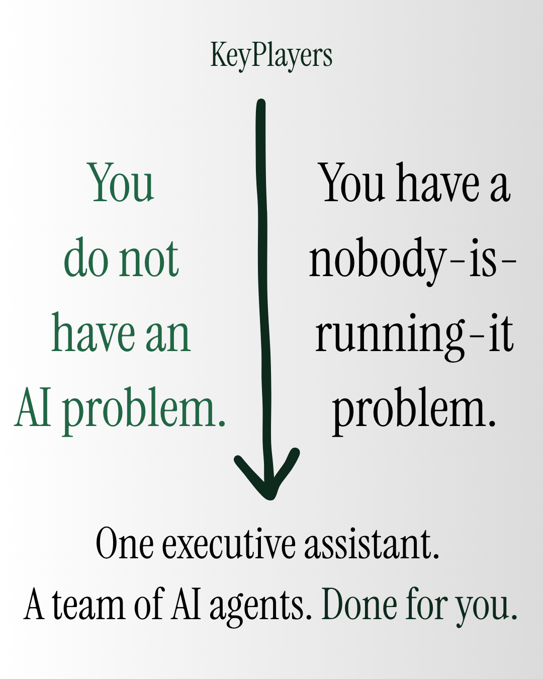 Mitch Conquer Facebook ad: Executive assistant + AI Agents done for you