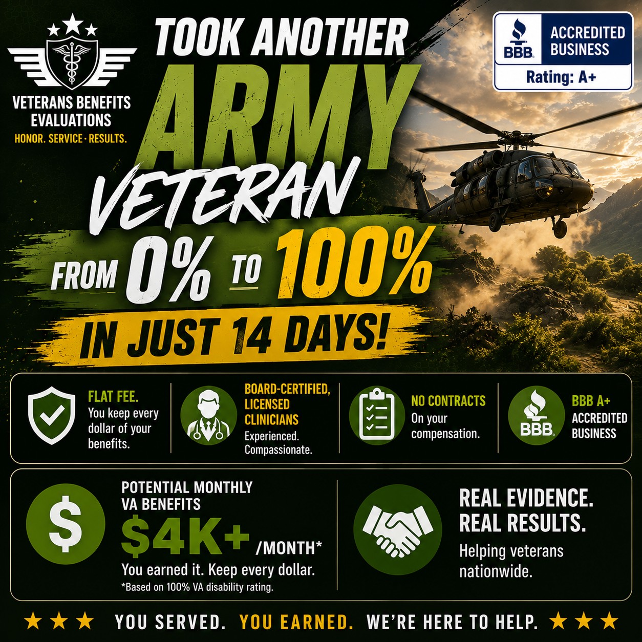 Veterans Benefits Evaluations Facebook ad