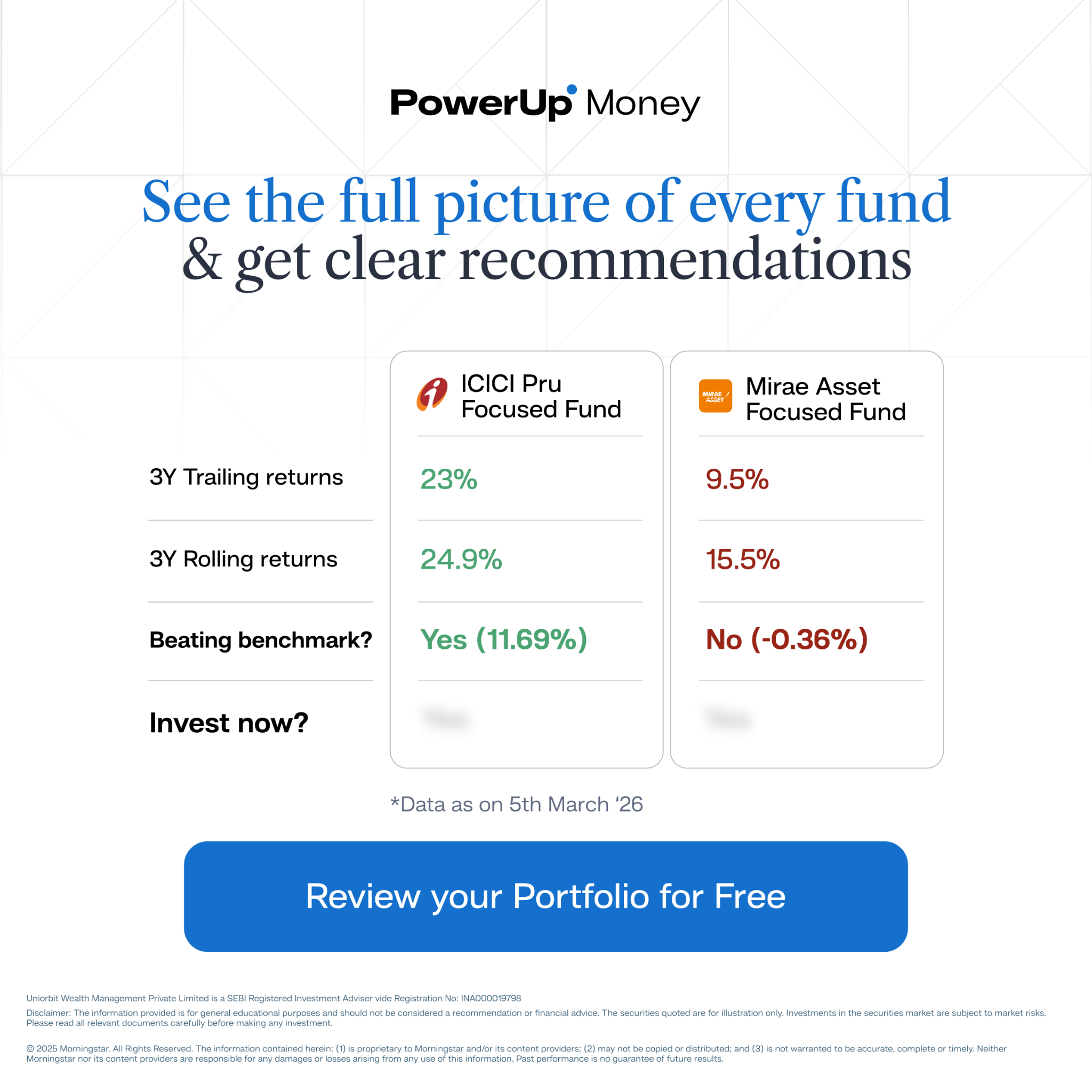 PowerUp Money Facebook ad