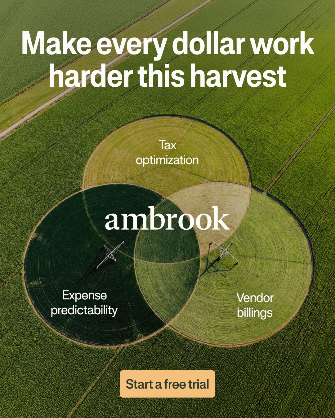 Ambrook Facebook ad from Mar 4, 2026