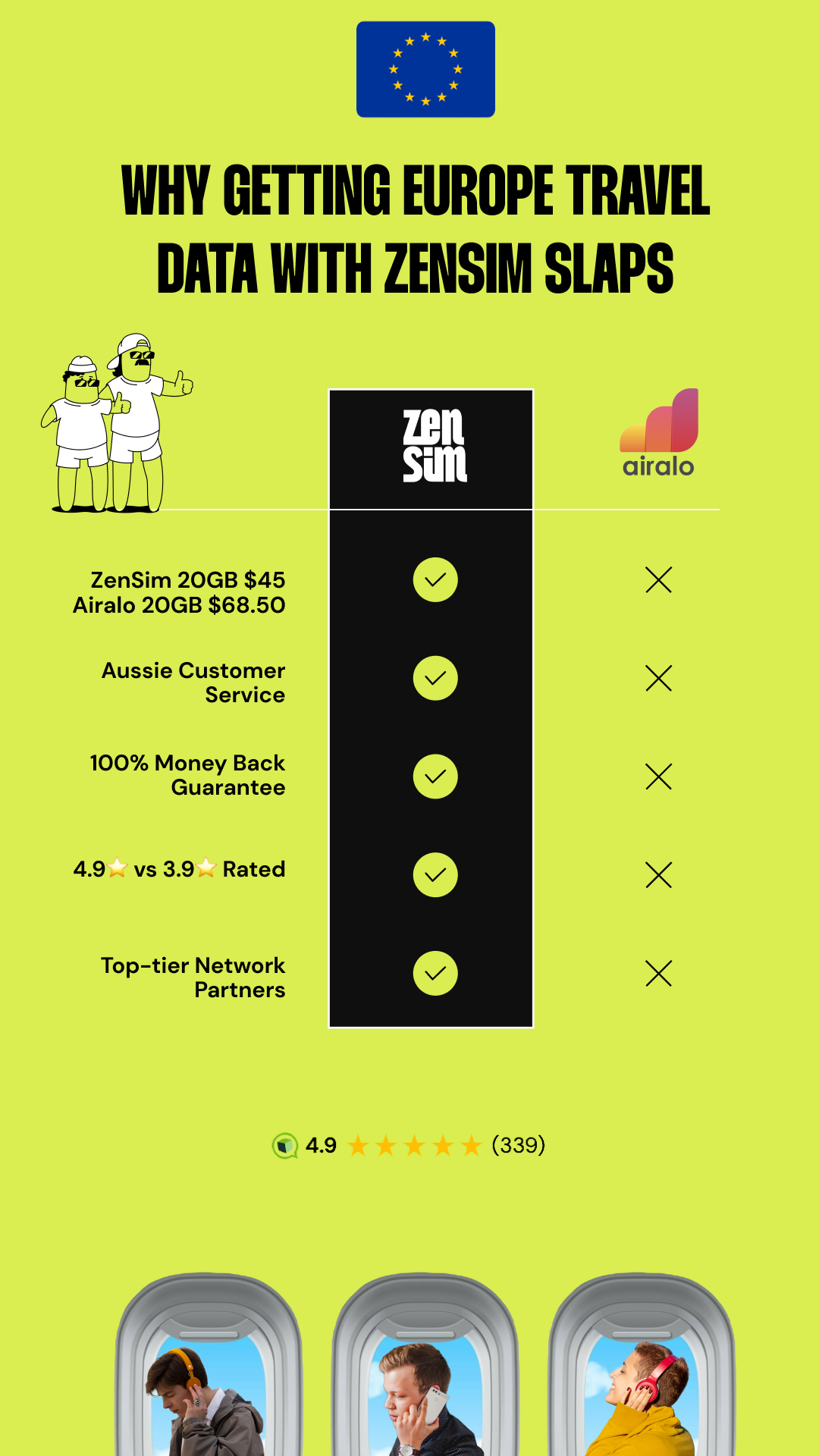 ZenSim Facebook ad