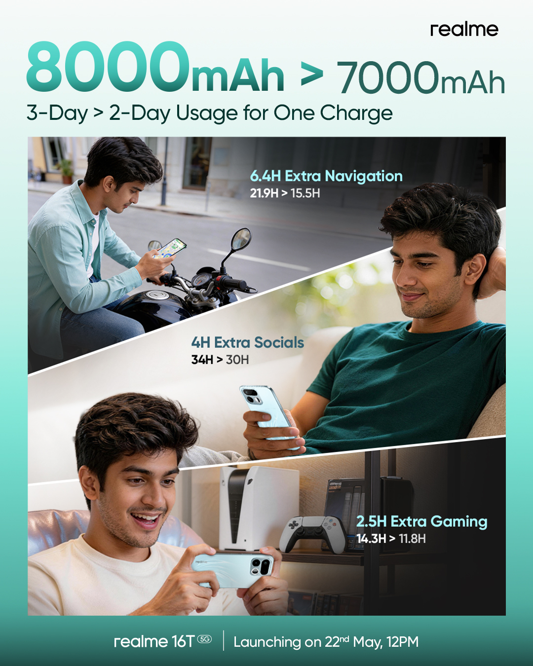 realme Facebook ad