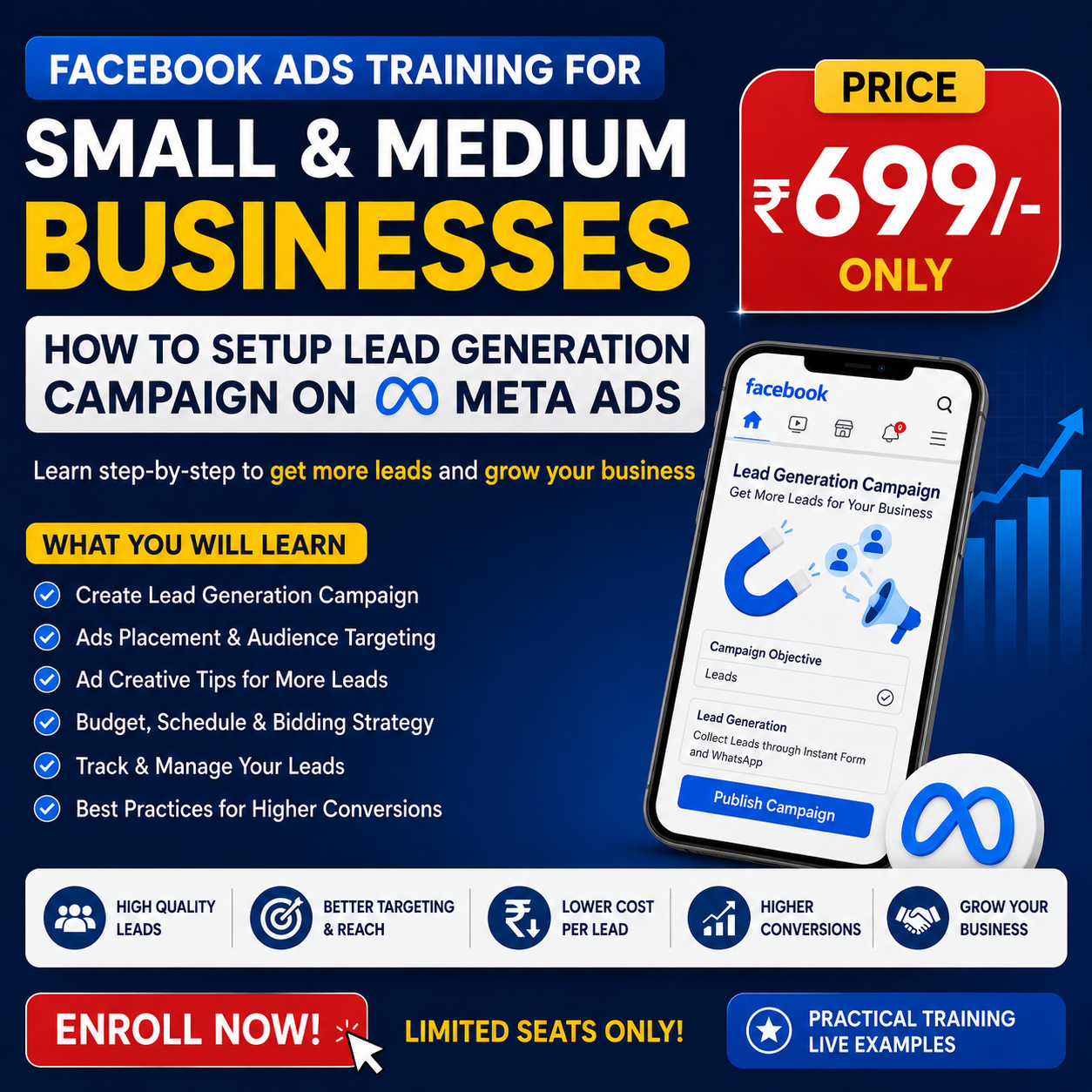 Websavvy Media Facebook ad: Learn Meta Ads for Business Growth