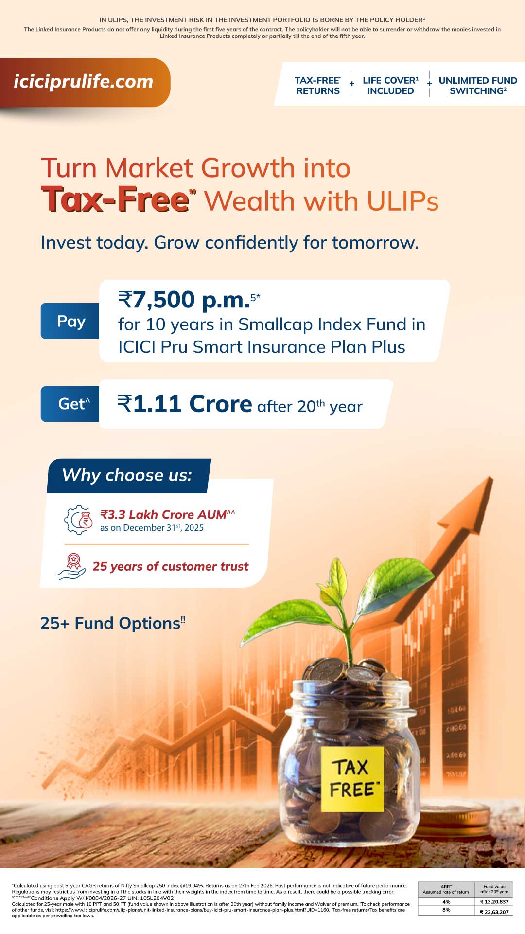 ICICI Prudential Life Insurance Facebook ad