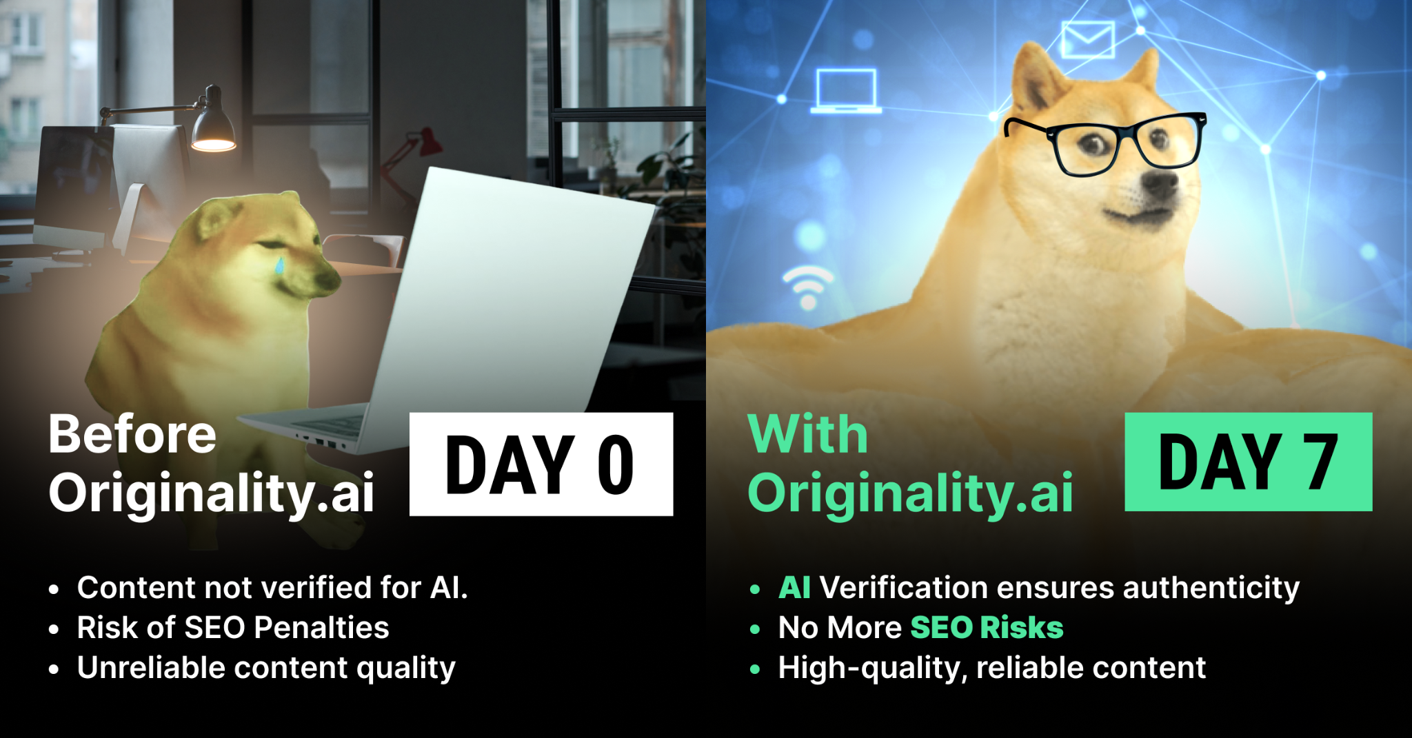 Originality.AI - AI Detection and Plagiarism Checking Facebook ad