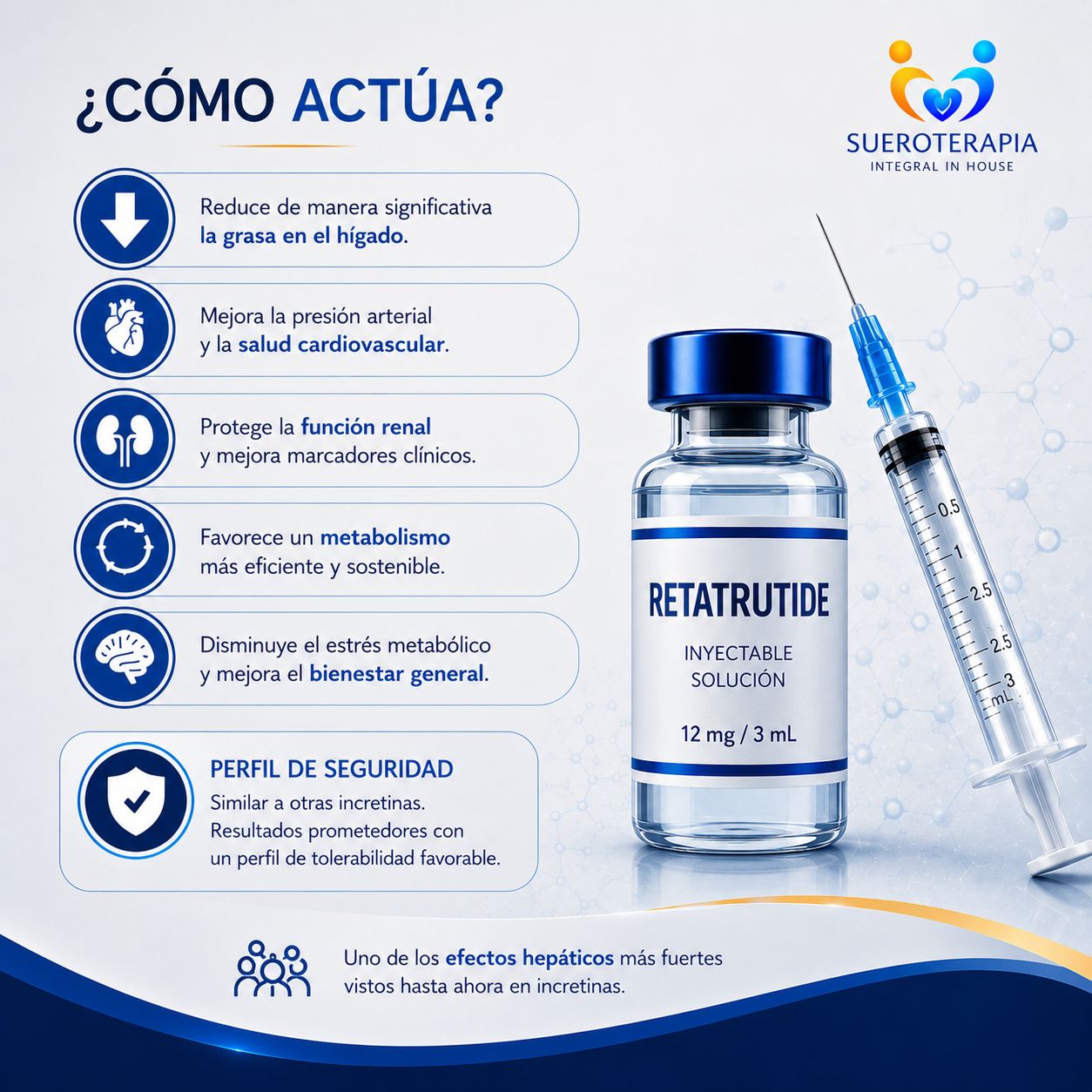 Sueroterapia Integral In House Facebook ad: Chatea con nosotros