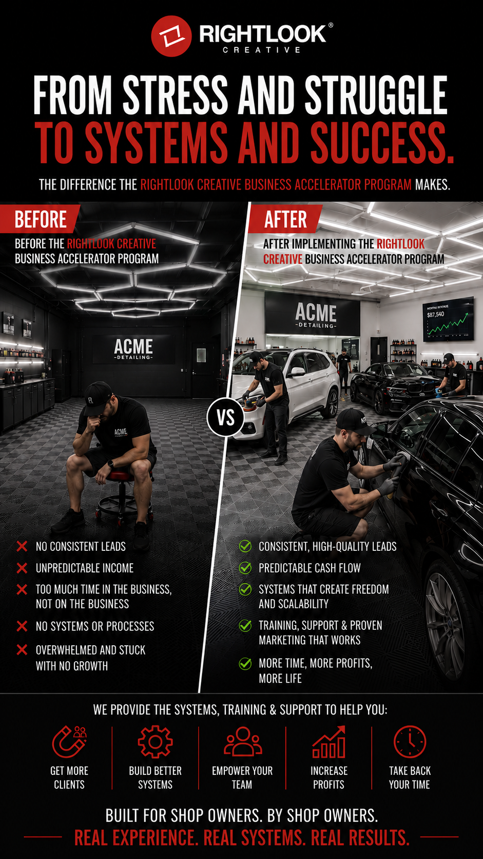 Rightlook Creative Facebook ad from Jun 9, 2026