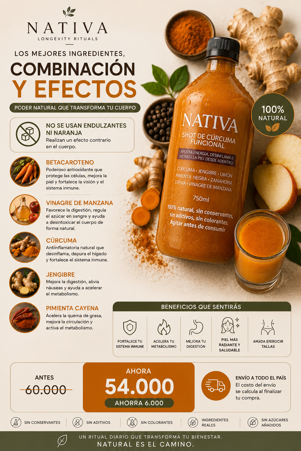 Nativa Facebook ad: Emprende con NATIVA desde $38.000