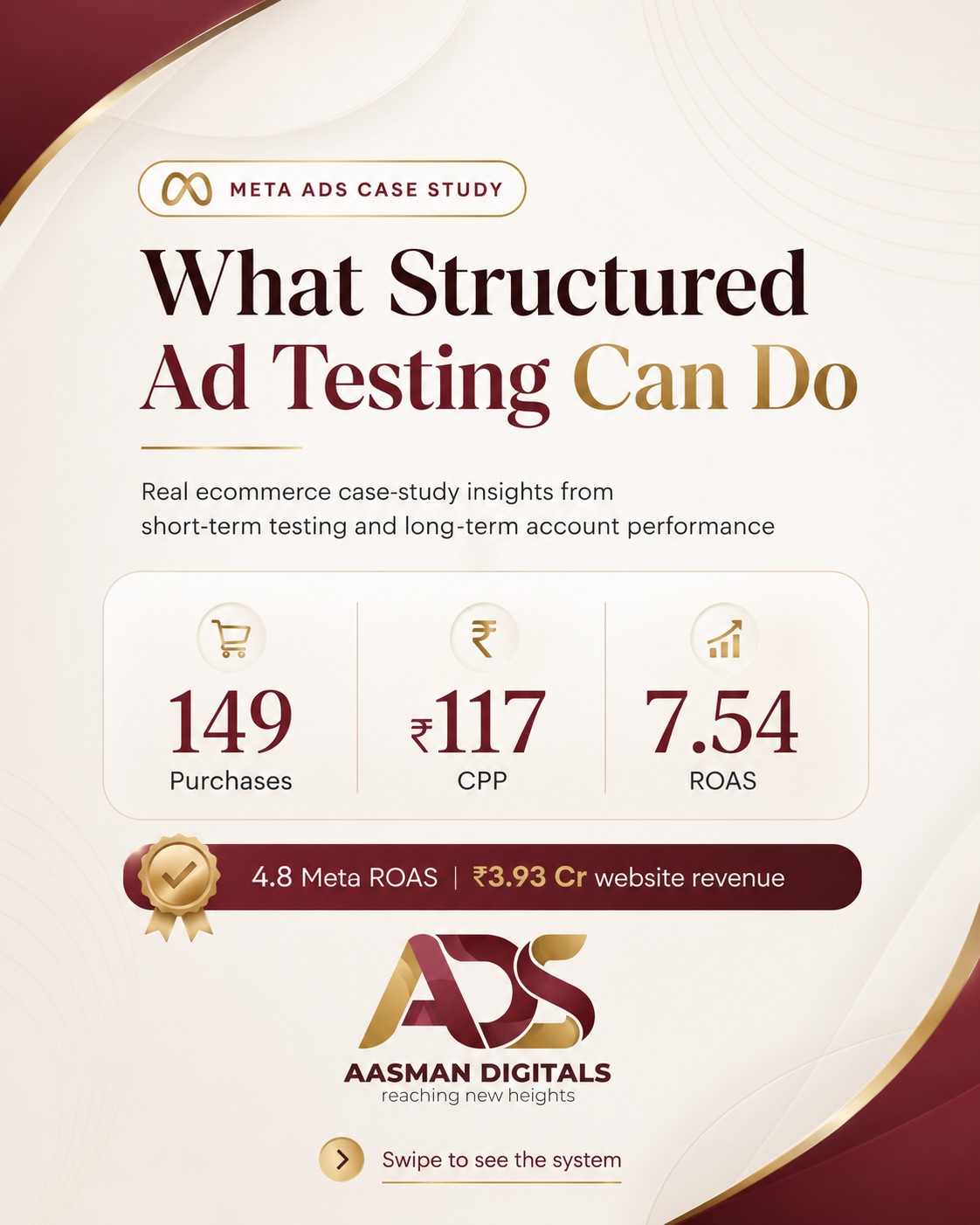 Aasman Digitals Facebook ad