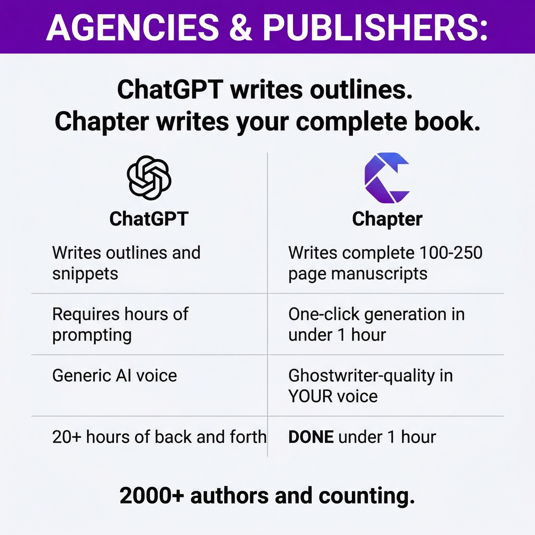 Chapter.pub Facebook ad