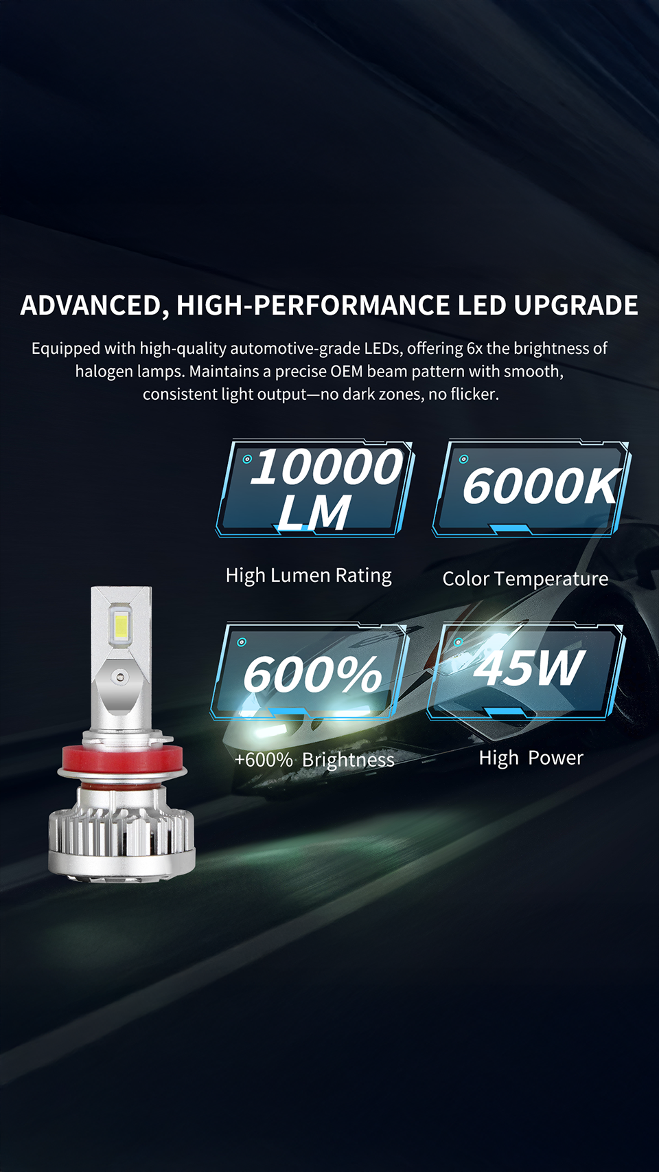 Headlight Experts Facebook ad: LED Headlight Upgrades Available for All Vehicles