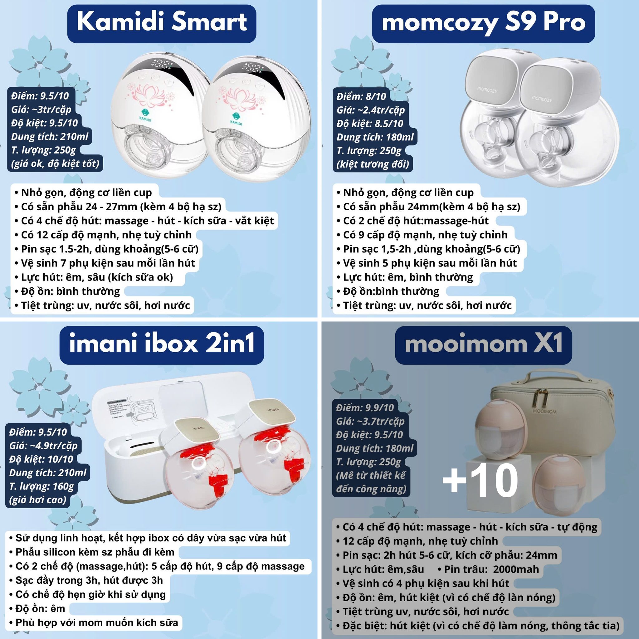 Shop tiêu dùng thông minh Facebook ad: Mẹ bỉm hiện đại, Nuôi con nhẹ nhàng…