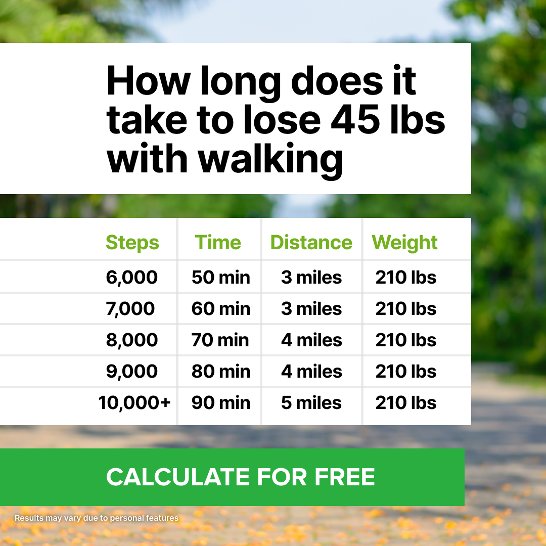 Walking Yoga Facebook ad: Take the Quiz!