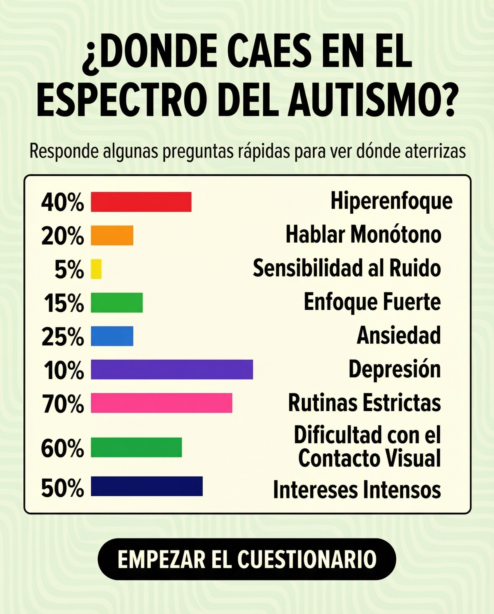 Personality Test: Created by Experts  Facebook ad
