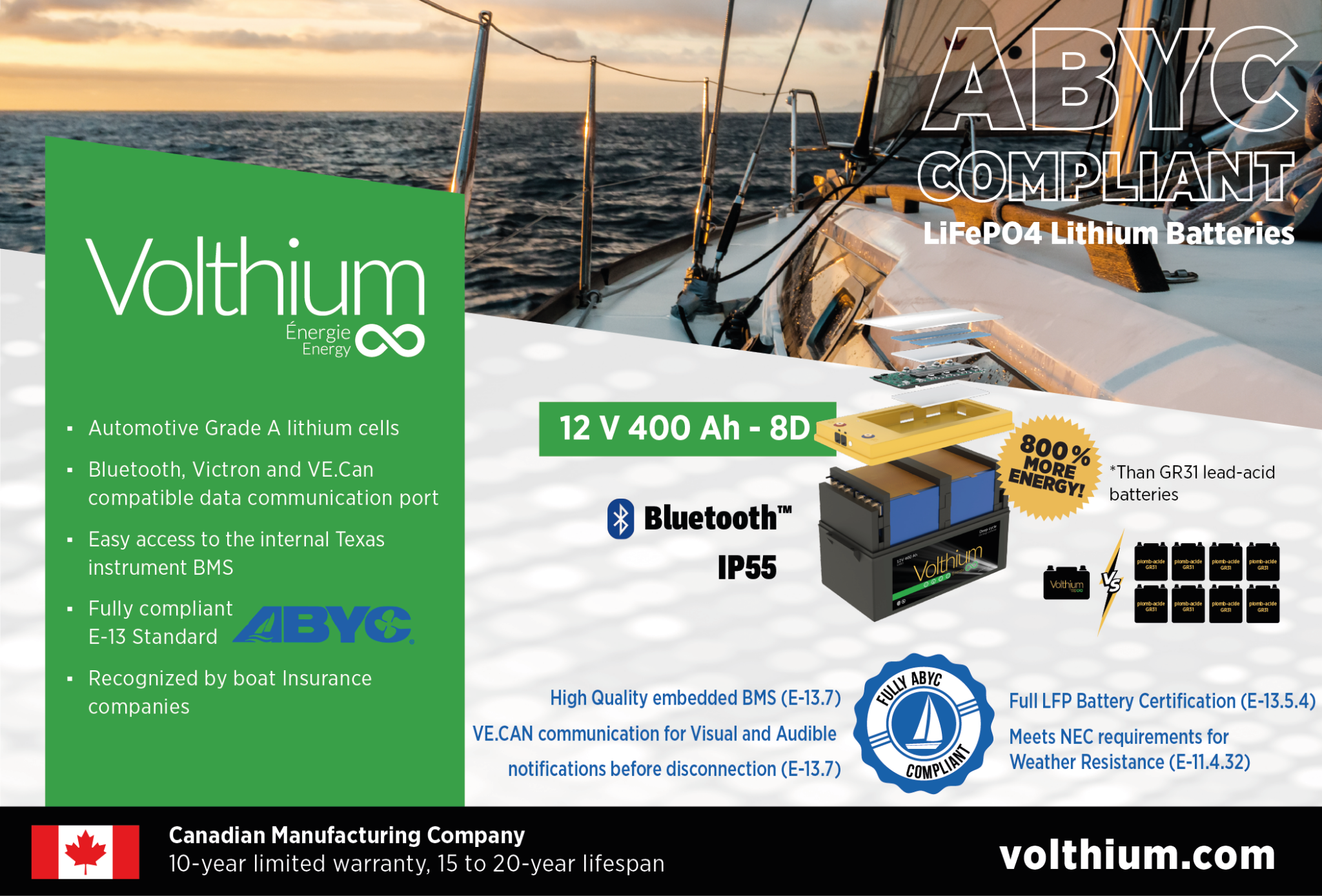 Volthium Facebook ad