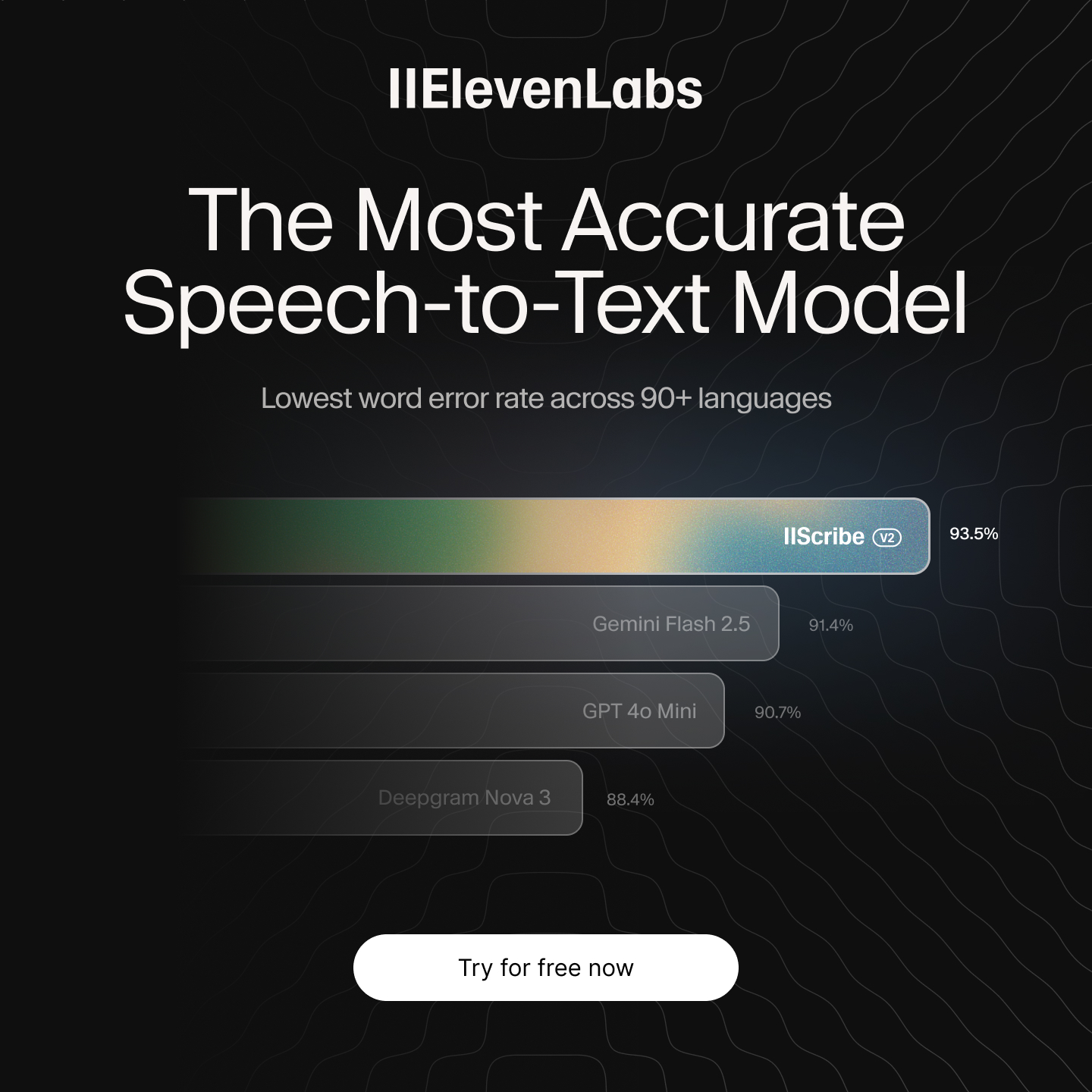ElevenLabs Facebook ad