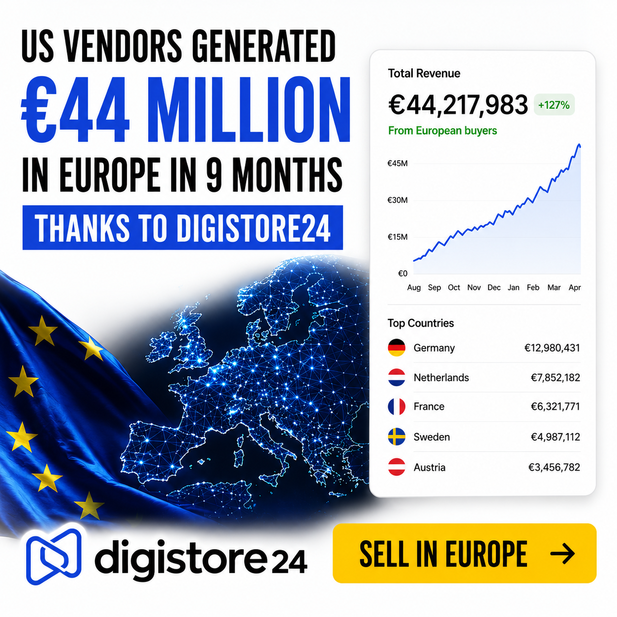 Digistore24 Facebook ad