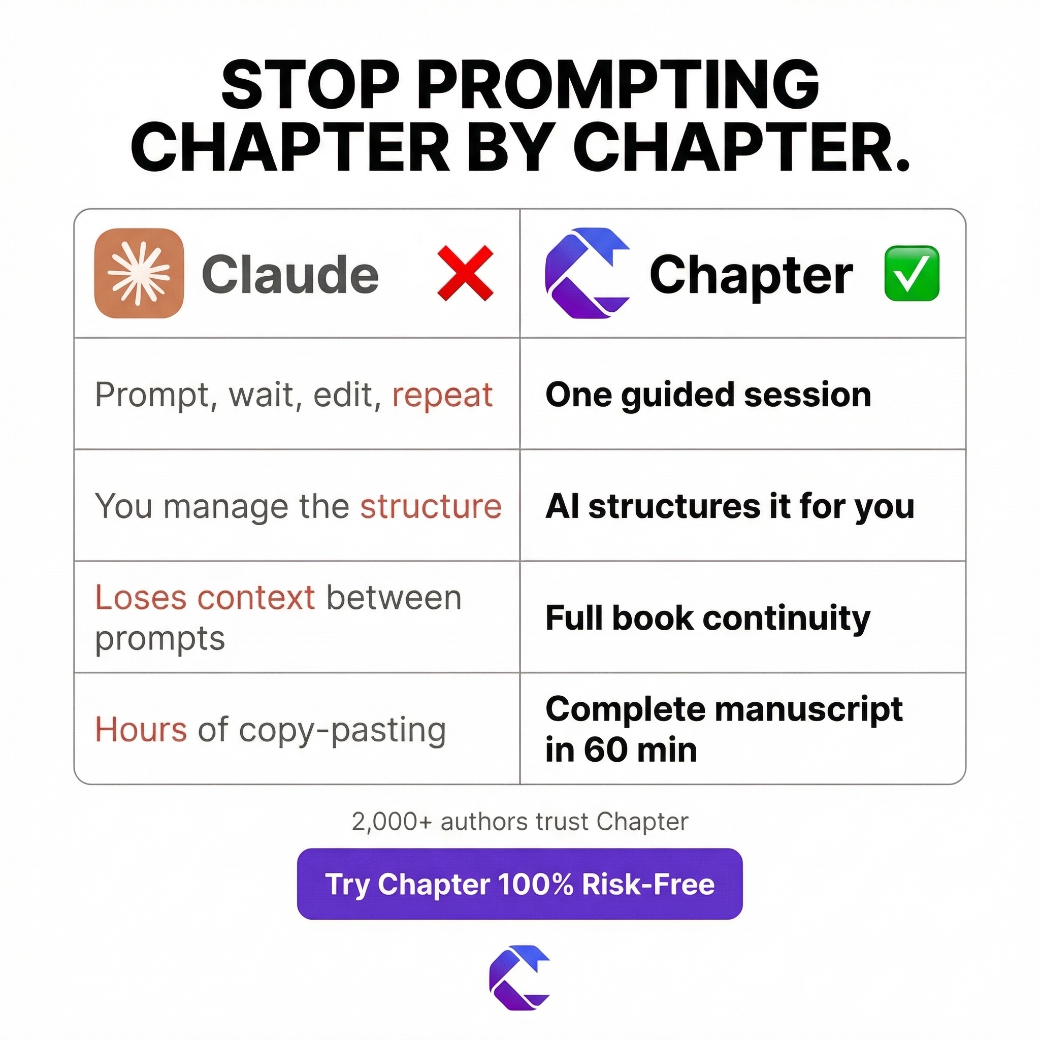 Chapter.pub Facebook ad